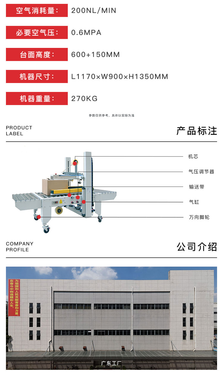 封箱机具体参数