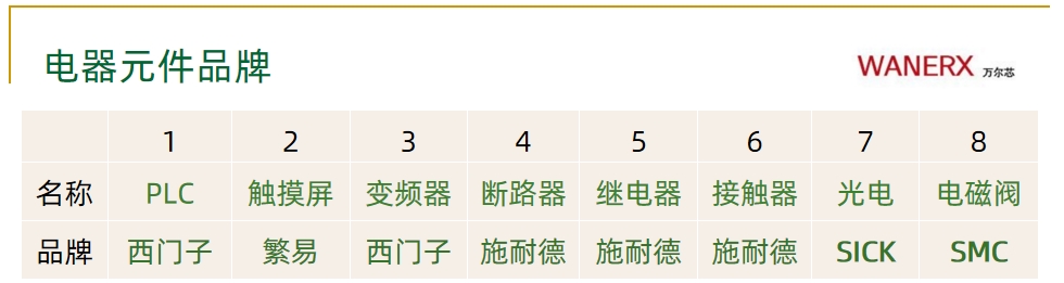 深夜看污视频APP整线解决方案